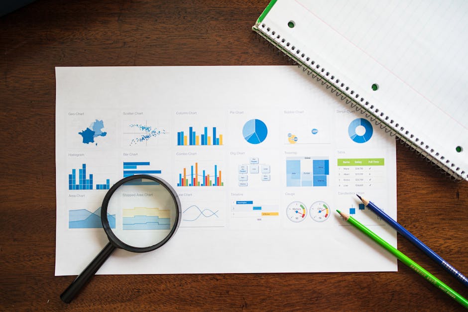 business office finance planning